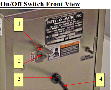 Protege On Off Switch Front View